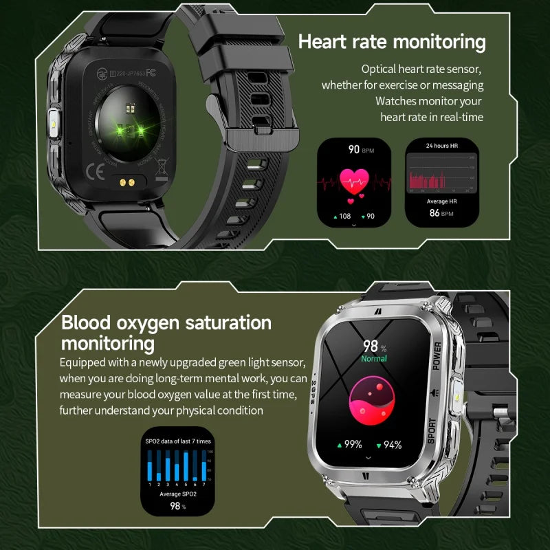 Smart Watch Men Women 1.83" AMOLED Screen 1000mAh Bluetooth Call Sports Fitness Bracelet IP68 Waterproof Smartwatch For Android