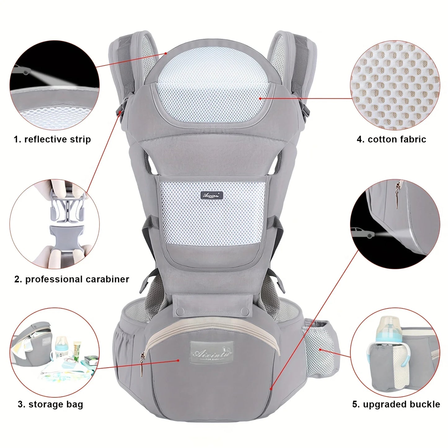 Baby Carrier Infant Multifunctional Waist Stool Newborn To Toddler Before and After Kangaroo Bag Accessories 6-in-1 Baby Carrier