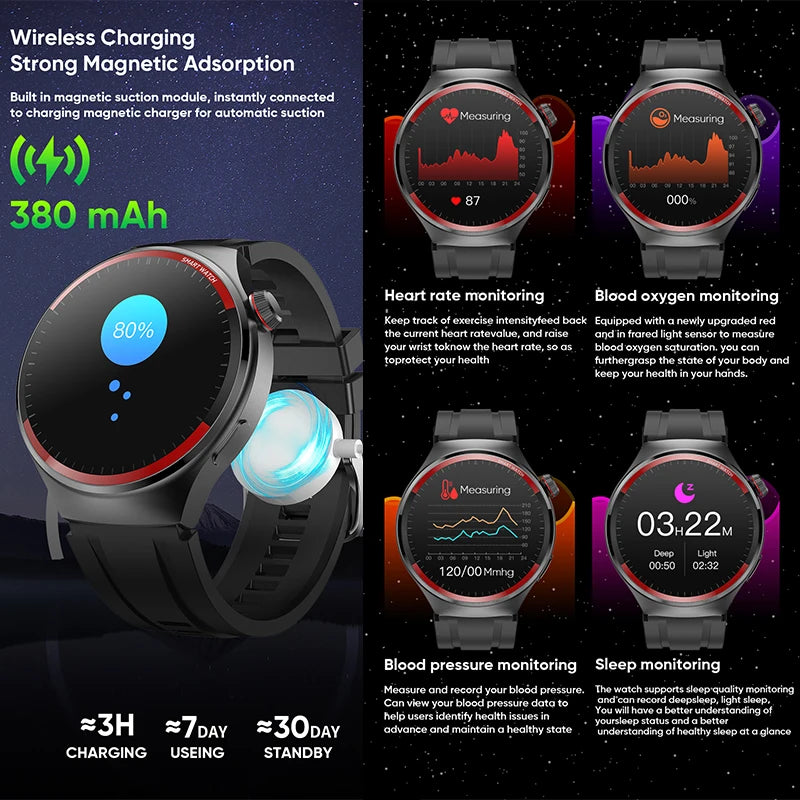 2026 New Smart Watch AMOLED HD Full Touch Circular Screen NFC 1.43-inch 466 * 466 GPS Sports Health Monitoring Smart Call Watch