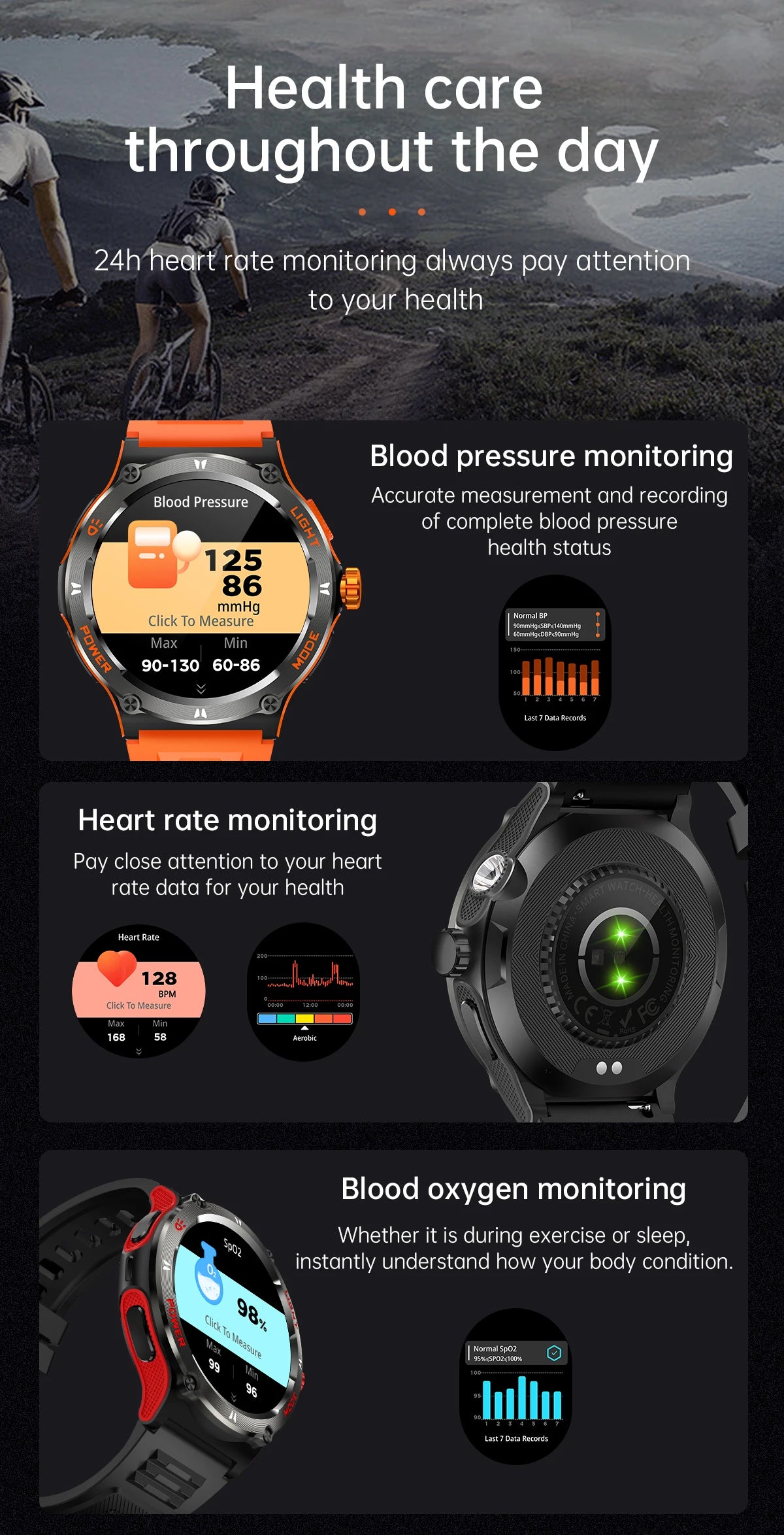 High End Military Smart Watch Men 2024 3ATM Waterproof LED Flashlight Original Design Sports Watches With Compass 500mAh Battery