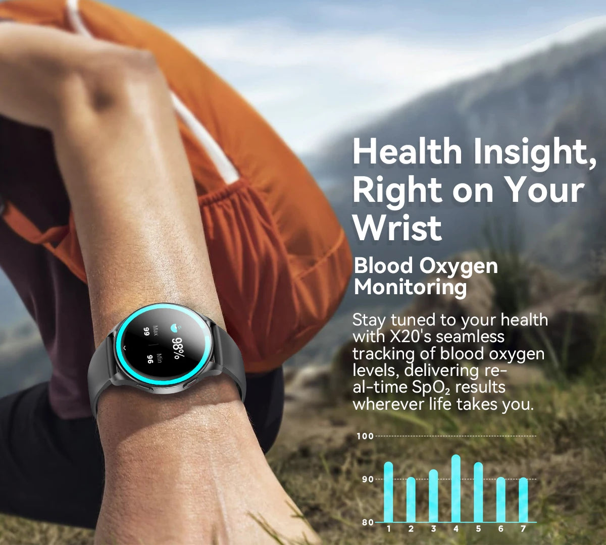 Blackview 2024 New Smartwatch X20 Watch AMOLED Display Hi-Fi Bluetooth Phone Calls Health and Fitness Tracking