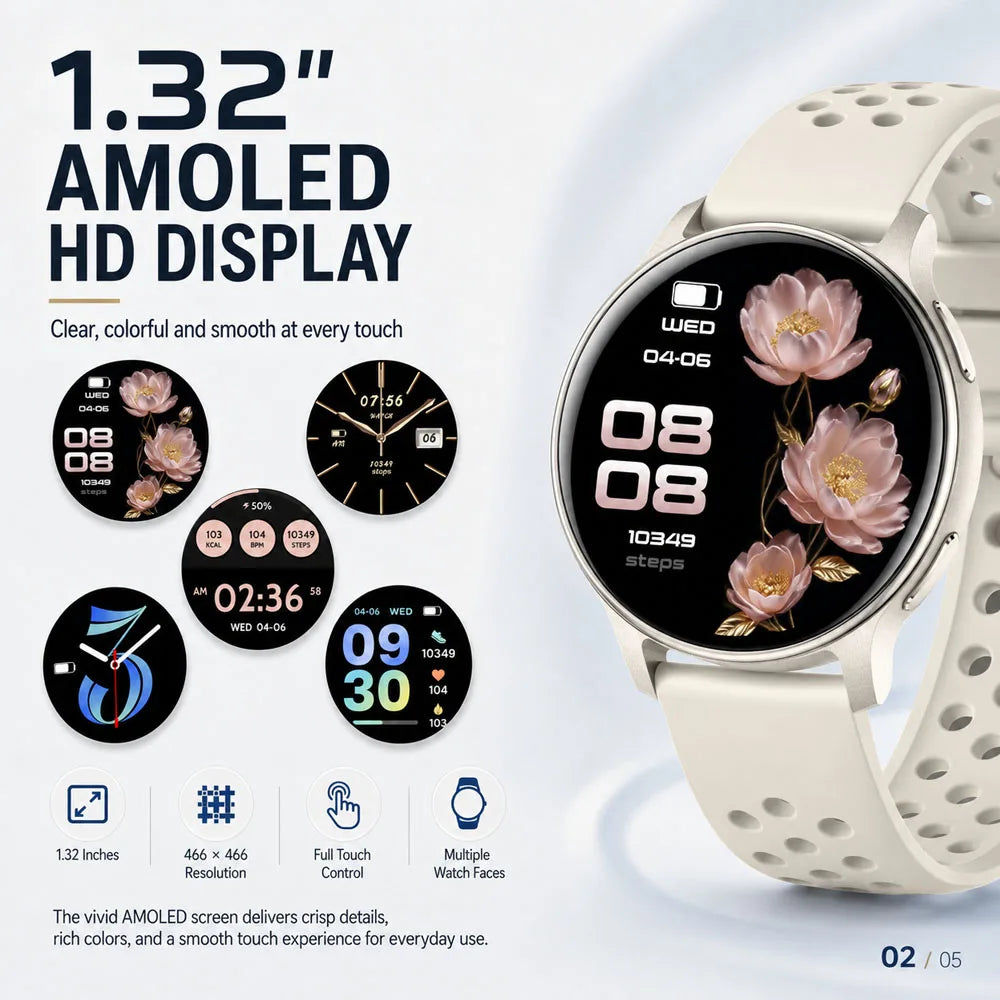 2026 New Smart Watch for Men 3ATM Waterproof 100+Sports Mode GPS Fitness Tracker Heart Rate SpO2 Wireless Call Smartwatch IOS