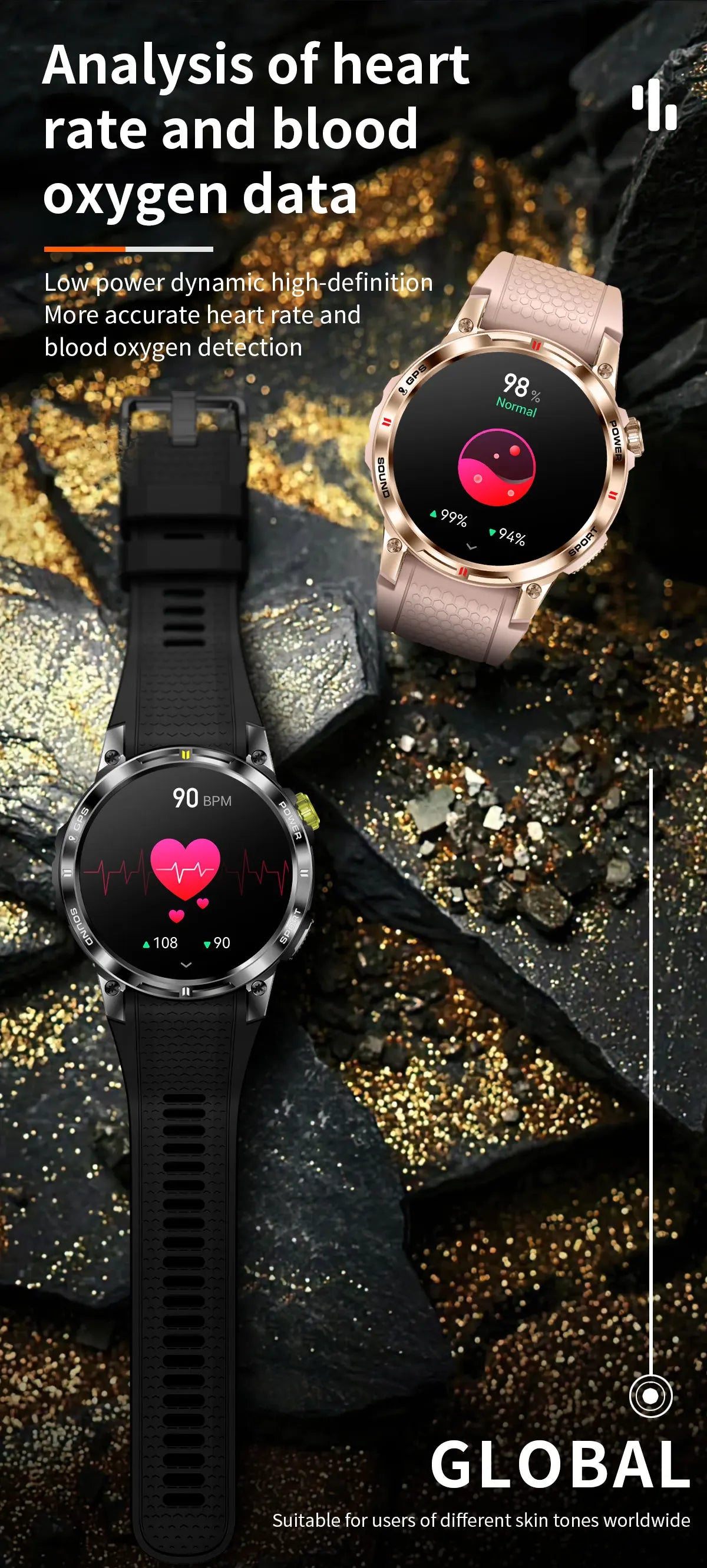 Outdoor Professional GPS Trajectory Smart Watch 1.5" HD Screen Waterproof Watches Bluetooth Call Smartwatch Men For Android IOS