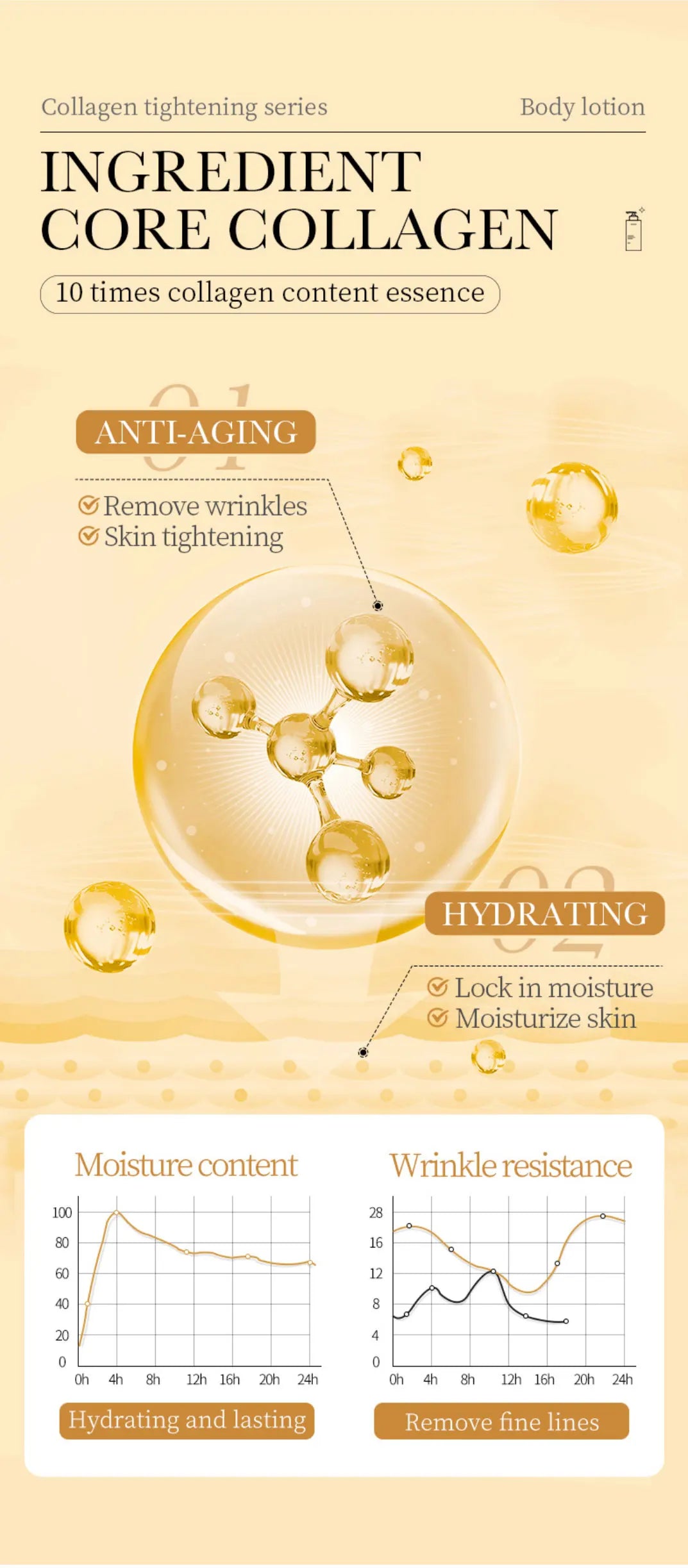 300g Collagen Anti-Aging Body Lotion: Moisturizes, Smooths, And Repairs Skin; Gentle And Easily Absorbed.