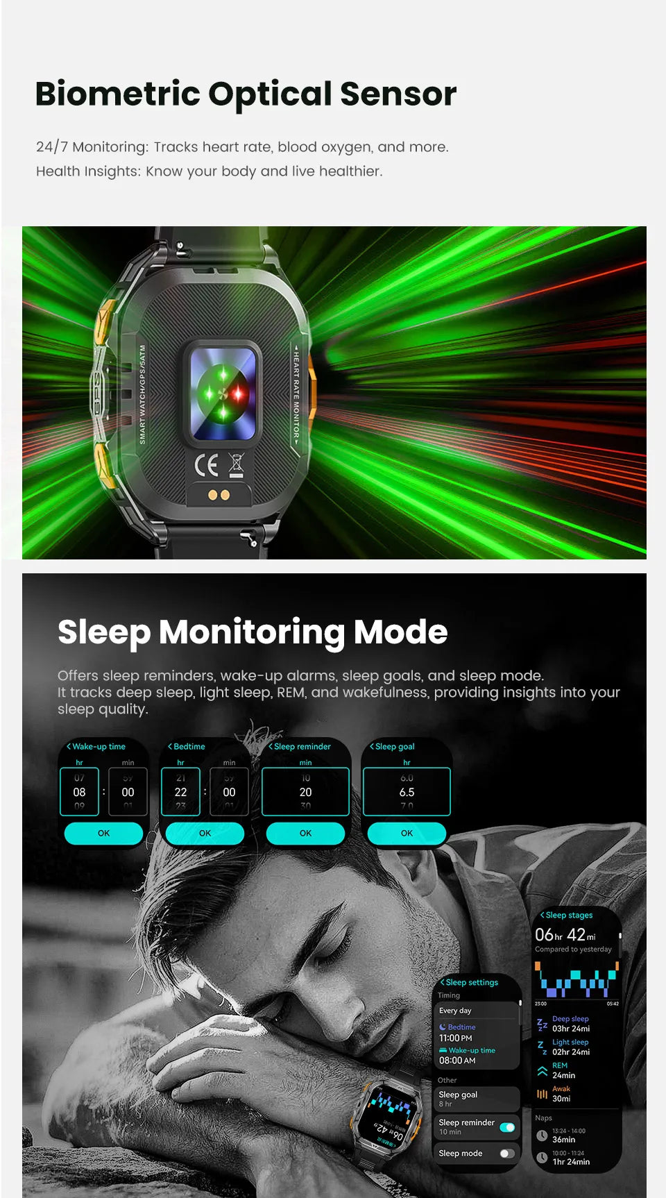 2026 GPS Smart Watch for Men Rugged Outdoor Duan Band Accurate Sports Tracking 7/24 Health Monitoring 1.96" AMOLED Display