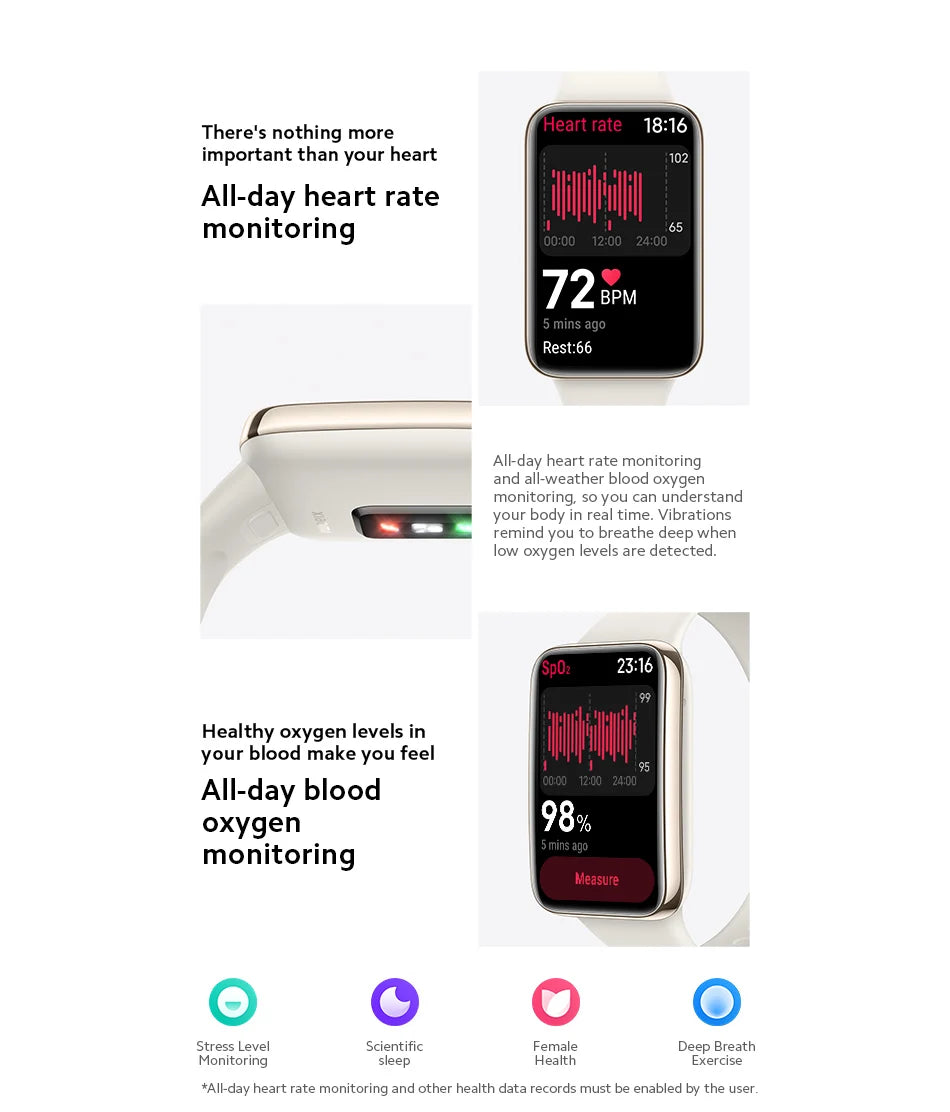 Original Global Version Xiaomi Mi Band 7 Pro AMOLED Screen Blood Sleep Breathing Oxygen Monitoring Health Management Smart Watch