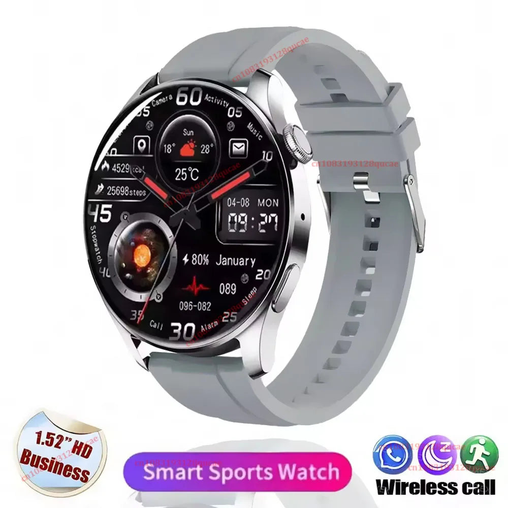 2026 New Smart Watch Men AMOLED HD Screen GPS Motion Trajectory Heart Rate Bluetooth Call SmartWatch Waterproof Android iOS Ht30