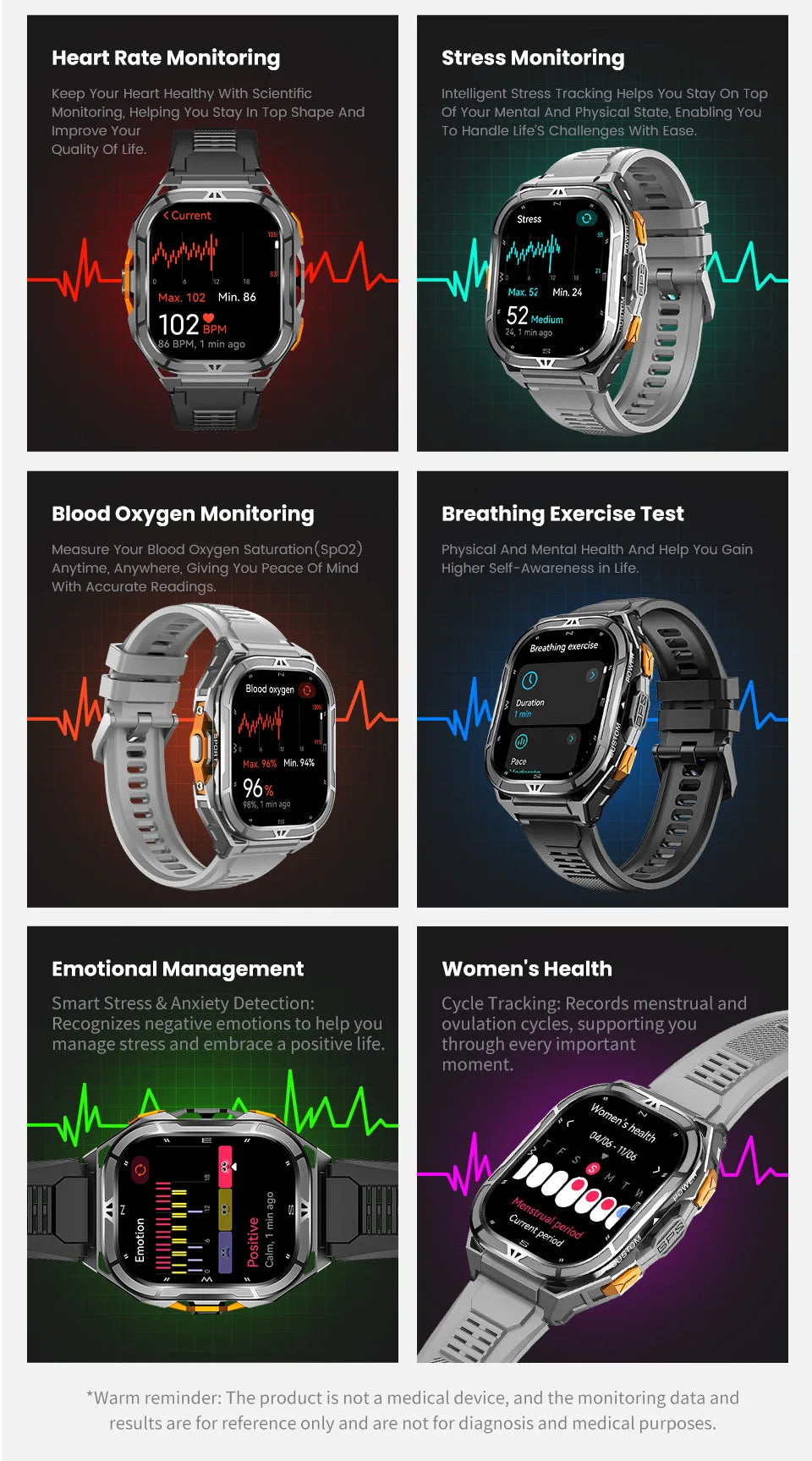 2026 GPS Smart Watch for Men Rugged Outdoor Duan Band Accurate Sports Tracking 7/24 Health Monitoring 1.96" AMOLED Display