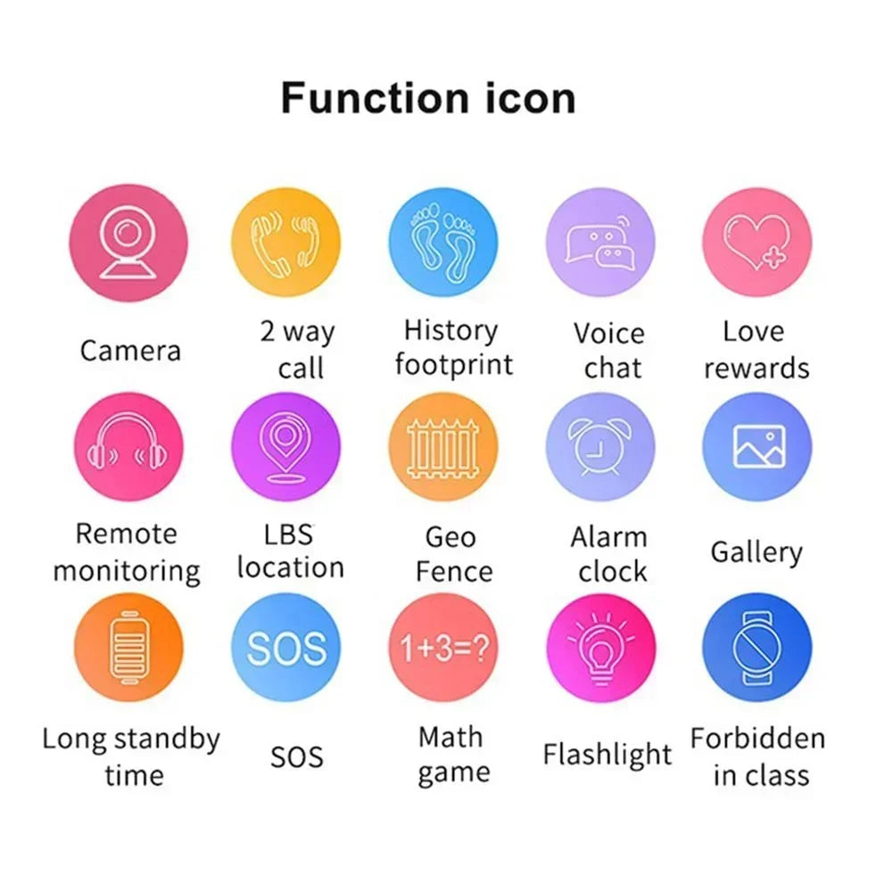 Kids 2G Smart Watch Sim Card Video Call  SOS GPS Location Phone Watch Camera Location Tracker Waterproof Child Smartwatch Girls