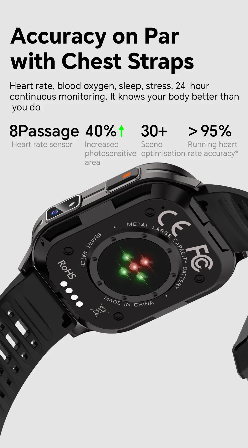 New Smart Watch 2.01" 30W Camera LED Torch 256MB Memory 670mAh Waterproof Health Monitoring 100+ Sports Mode BT Call Smart Watch