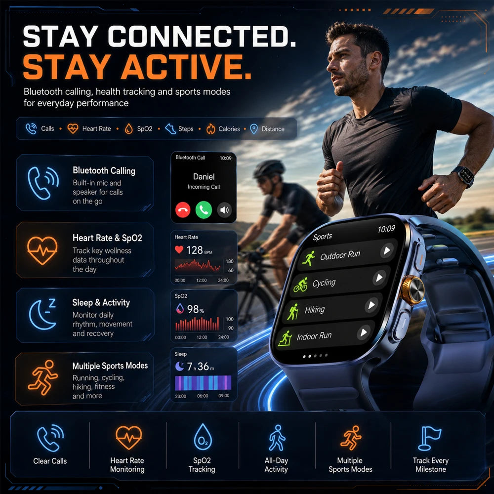 NEW Smartwatch 5G with 2.4" HD Screen 190° Rotating Camera WIFI 3D Stereo Navigation Compass NFC Bluetooth Smart Watch Men Women