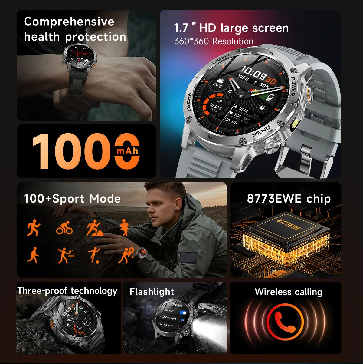 New Smart Watch For Men 1000Mah Battery Fitness Tracking Sport Waterproof Clock Smart Bracelet Men Military High-end custom dial