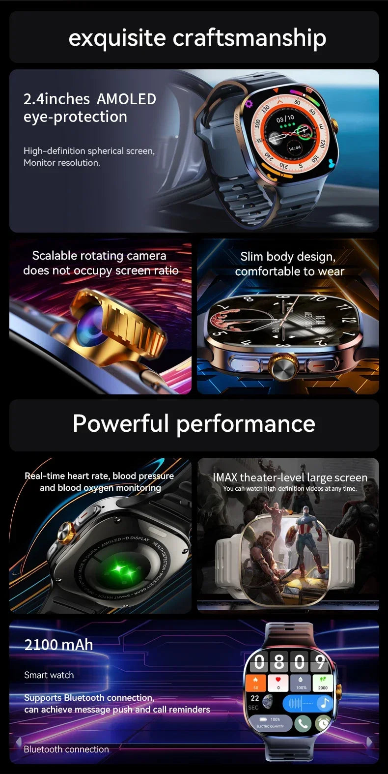 NEW Smartwatch 5G with 2.4" HD Screen 190° Rotating Camera WIFI 3D Stereo Navigation Compass NFC Bluetooth Smart Watch Men Women