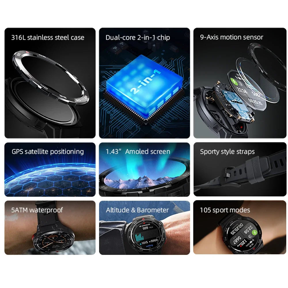 Mibro GS Pro Smartwatch GPS Positioning 1.43Inch AMOLED HD Screen 5ATM Waterproof Bluetooth Call Sports Women Men Smart Watches