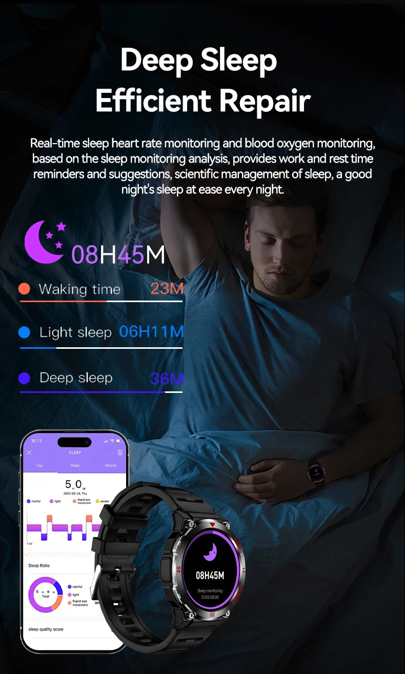 Smart Watch Men Women 1.52" Always-On Display Step Counter Magnetic Charging Bluetooth Call Fitness Tracker Multisport Modes