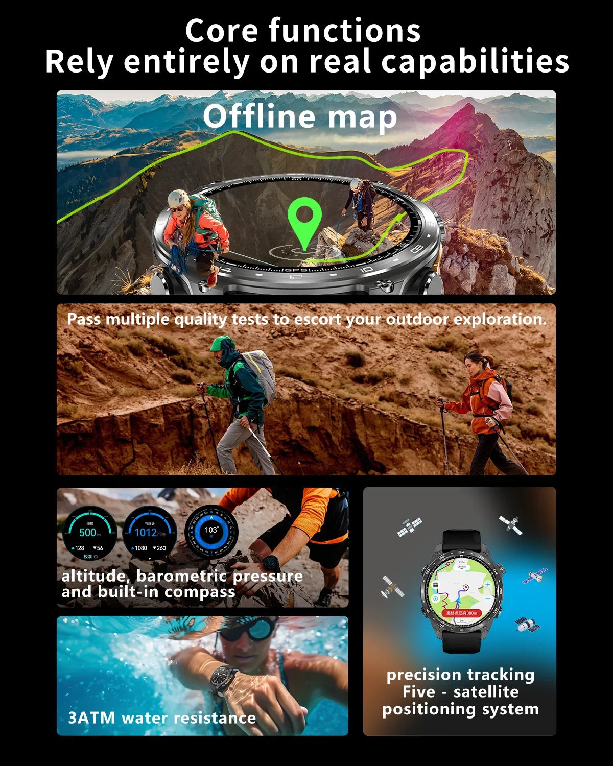 2026 New Smart Watch for Men with Built in GPS Maps 100+ Sport Modes 3ATM Waterproof BT Call MP3 MP4 Playback Altitude Compass