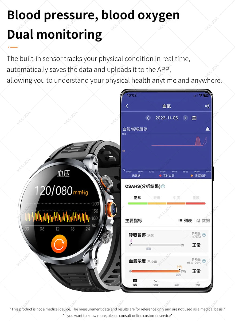 1.95-inch 3D Smart Watch 4G Network SIM Card Google Play Download APP Camera GPS WIFI NFC Call Android Men Women Smartwatch