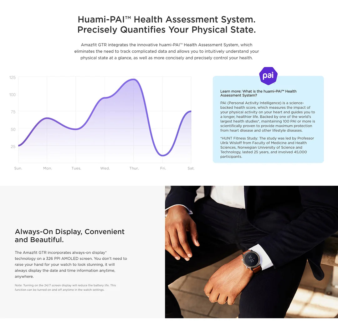 Amazfit Smartwatch GTR 47 5ATM Waterproof Smart Watch Music Control For Android IOS Phone 95 New Used Item No Box