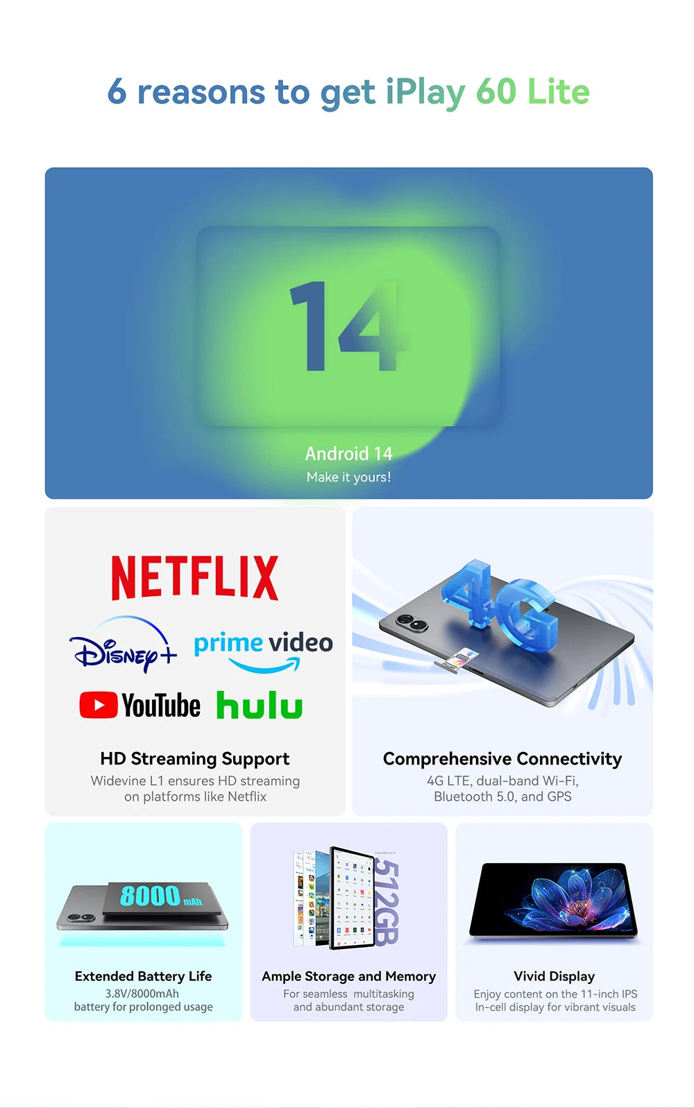 Alldocube iPlay60 Lite10.95inch Tablet UNISOC T606 Android 14 4GB+8GB of virtua RAM 128GB ROM 4G Dual SIM Card