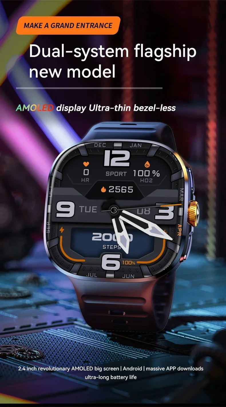 NEW Smartwatch 5G with 2.4" HD Screen 190° Rotating Camera WIFI 3D Stereo Navigation Compass NFC Bluetooth Smart Watch Men Women