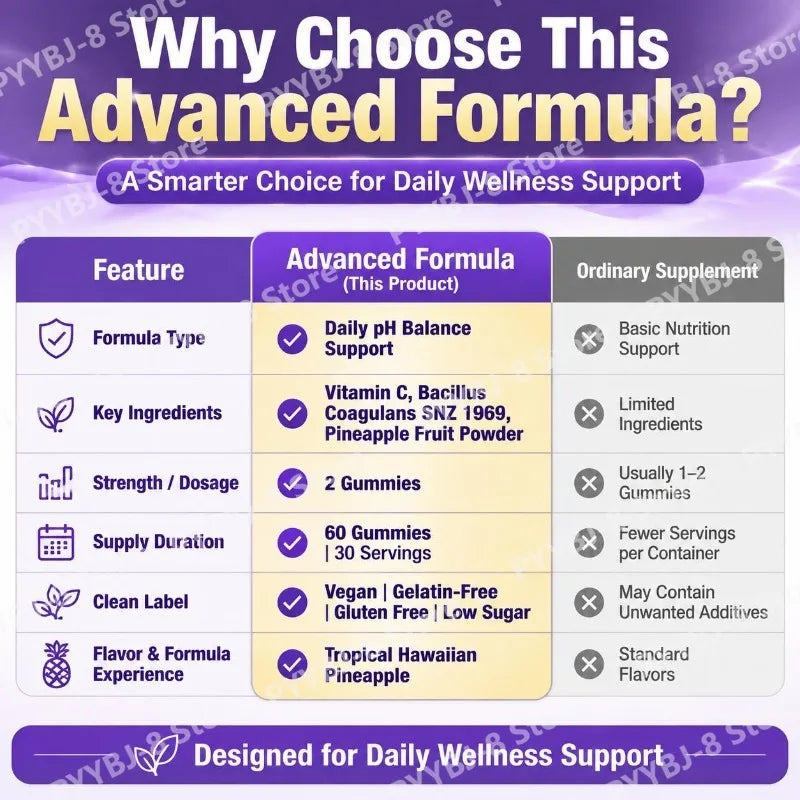 Acentiallabs Vaginal Health Gummies with Bacillus Coagulans and Vitamin C, Supports Immune Defense and PH Balance, 60 Gummies