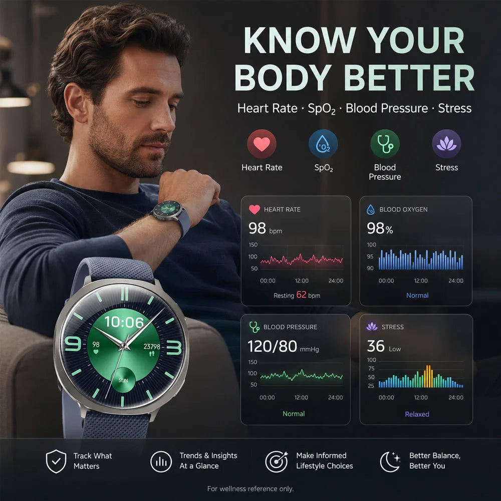 2026 Premium AMOLED Smart Watch Bluetooth Calling Health Monitor IP68 Waterproof 100+ Sports Modes AI Voice Assistant Men Women