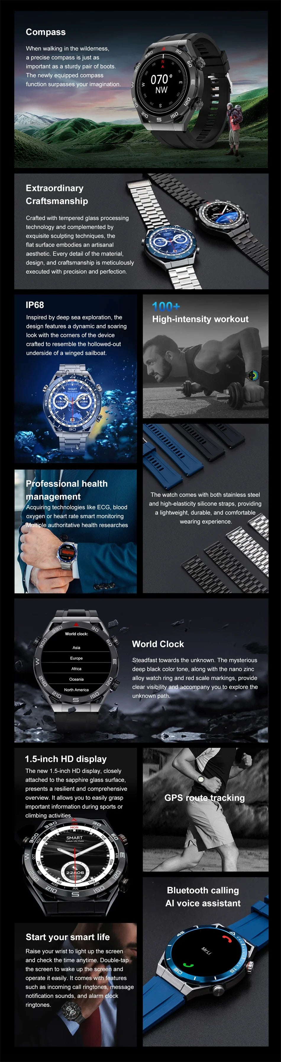 2024 New GPS Sports Smart Watch Men AMOLED HD Full Touch Screen IP68 Waterproof NFC Compass Bluetooth Call ECG+PPG Smart Watches