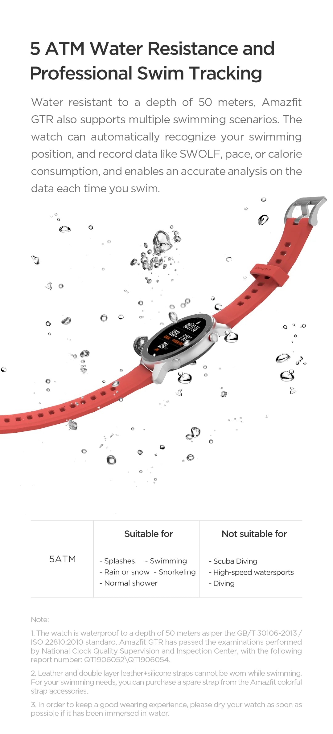 Amazfit Smartwatch GTR 47 5ATM Waterproof Smart Watch Music Control For Android IOS Phone 95 New Used Item No Box