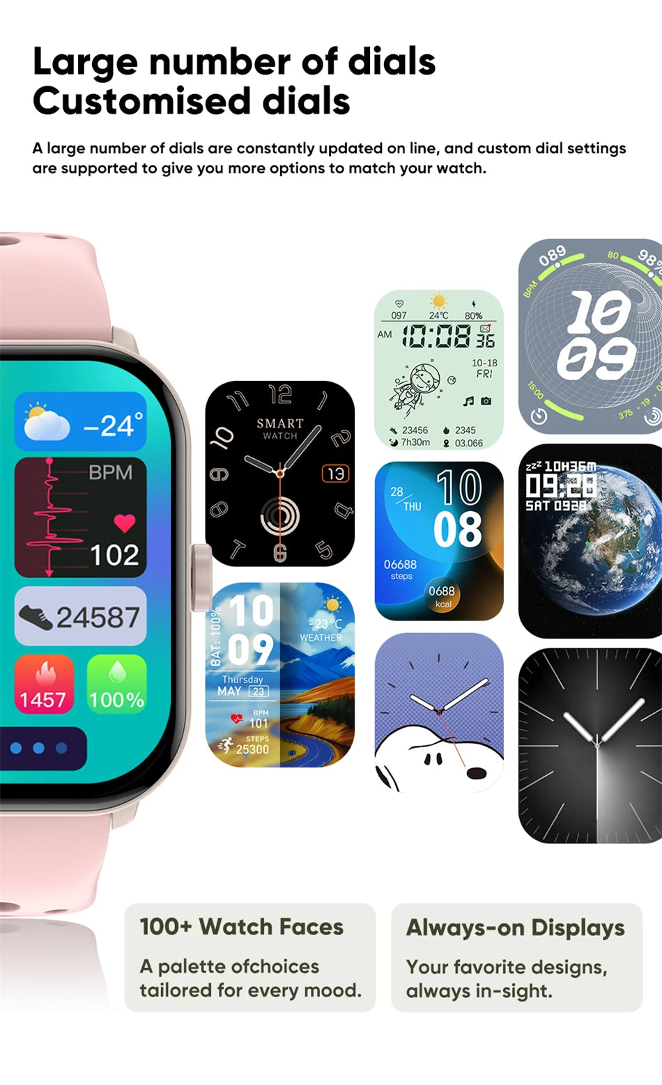 Watch 5 Smart Watch Men HD AMOLED Screen Fitness Tracker Heart Rate Bluetooth Call GPS Track Waterproof Sports SmartWatch Women