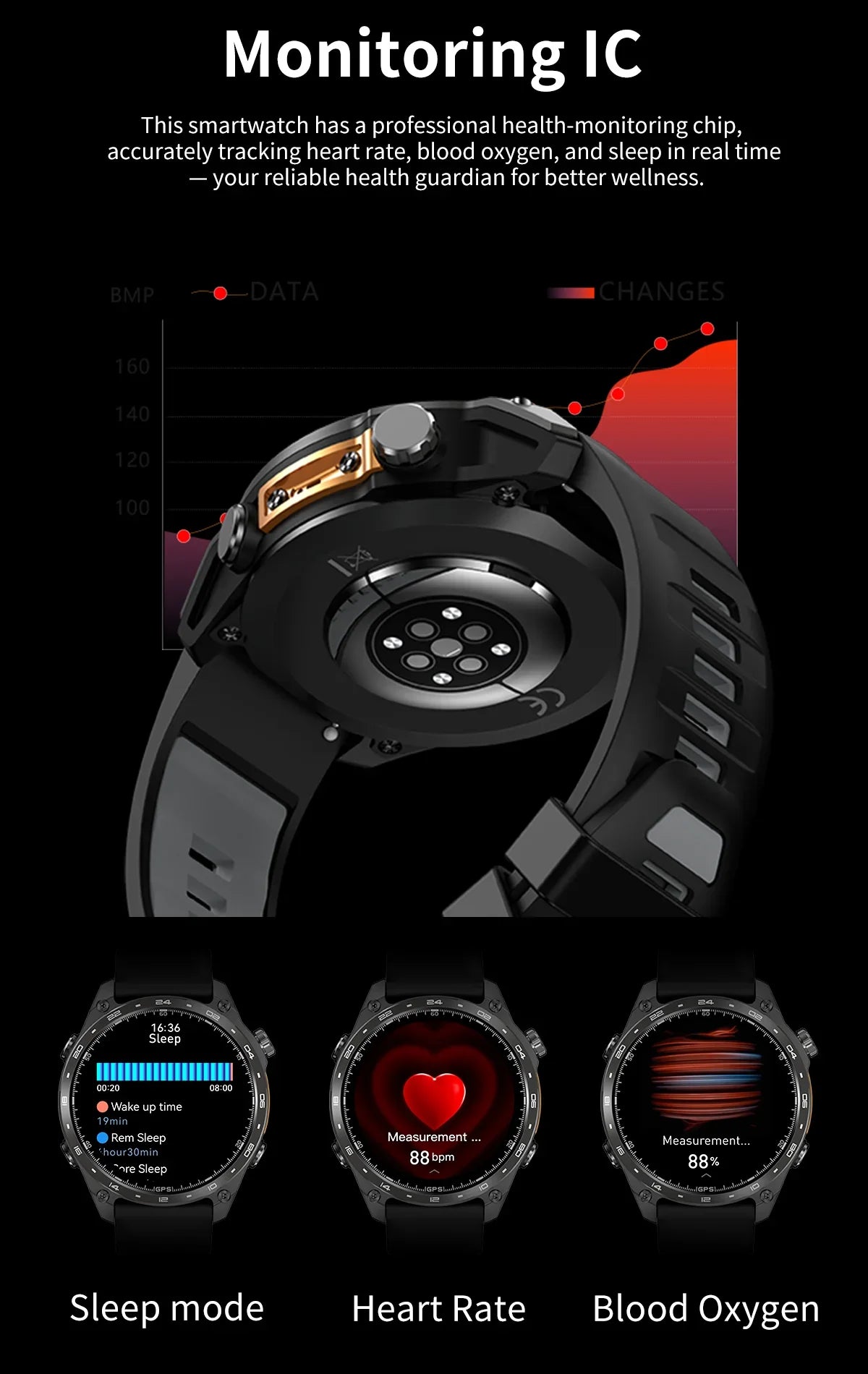 2026 New Smart Watch for Men with Built in GPS Maps 100+ Sport Modes 3ATM Waterproof BT Call MP3 MP4 Playback Altitude Compass