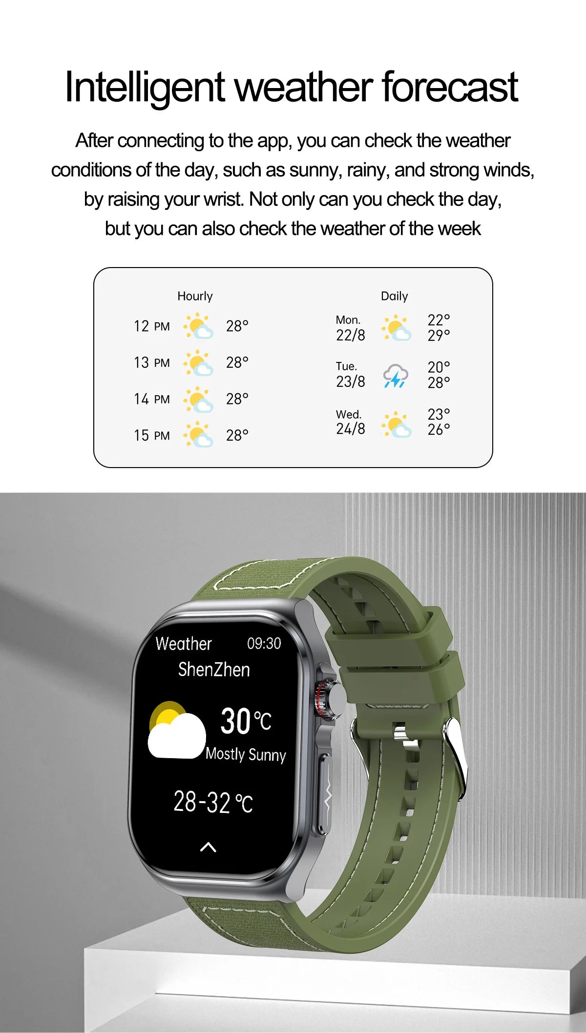LIGE New ECG+PPG Smart Watch Micro Physical Examination Blood Lipids Uric Acid NFC Bluetooth Call Health Smartwatch Men Women