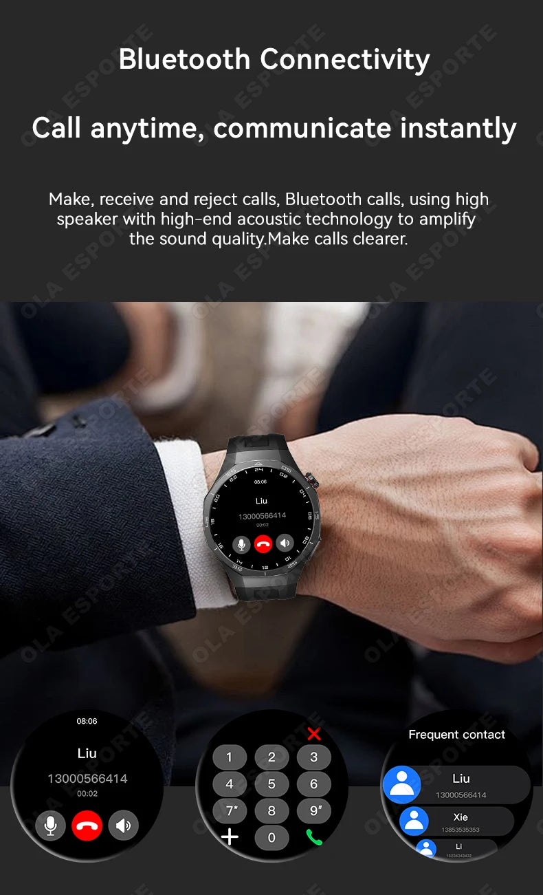 Smart Watches For Men Women 1.5" 360*360 HD Screen 330mAh Battery Heart Rate Sleep Health Bluetooth Call Watches For Man HT30