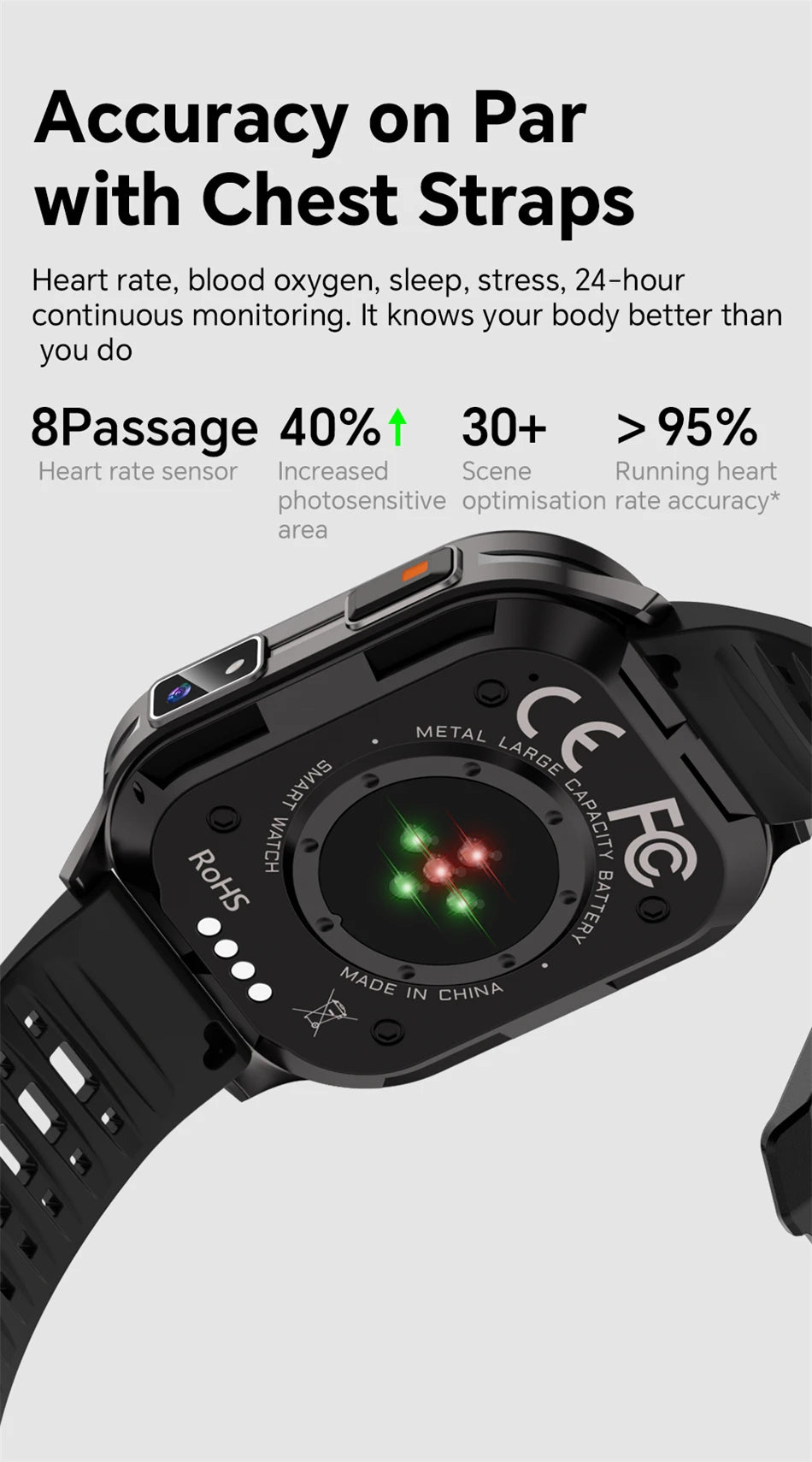 2026 New Smart Watch With Camera Men Women Photos Record Video Health Sports Fitness IP68 Waterproof Call Recording Smartwatches