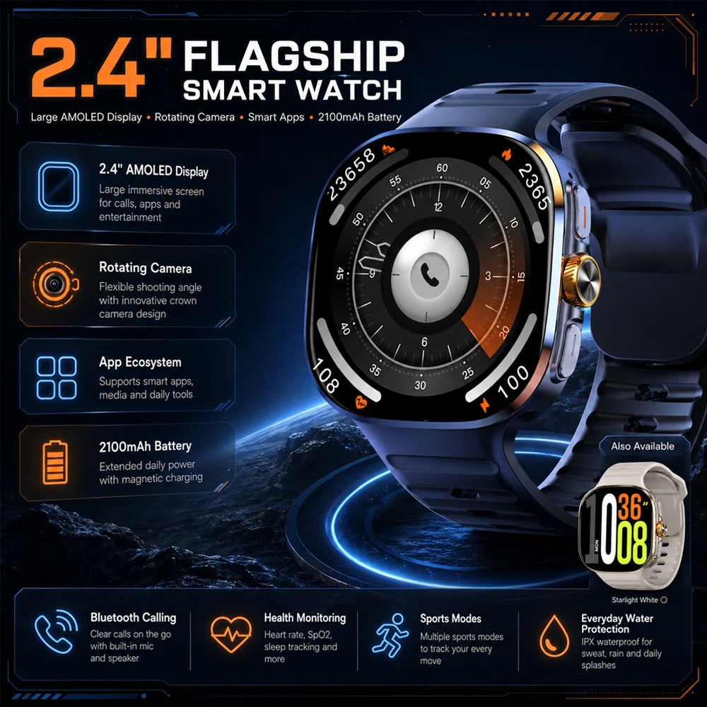 NEW Smartwatch 5G with 2.4" HD Screen 190° Rotating Camera WIFI 3D Stereo Navigation Compass NFC Bluetooth Smart Watch Men Women