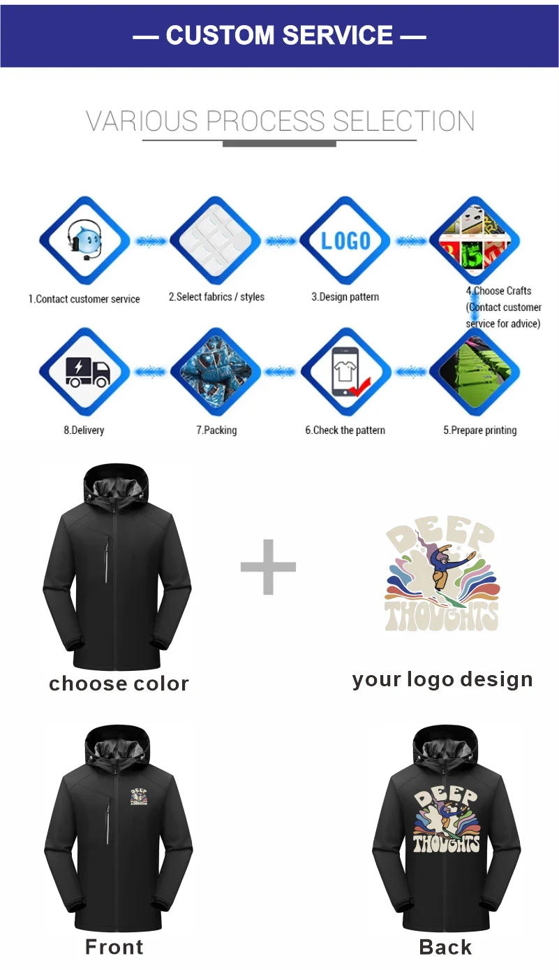 Men's Warm Jacket Custom Printed Embroidered Logo Women's Hoodie Plus Cashmere High Quality Men And Women Same Style Jacket 4xl