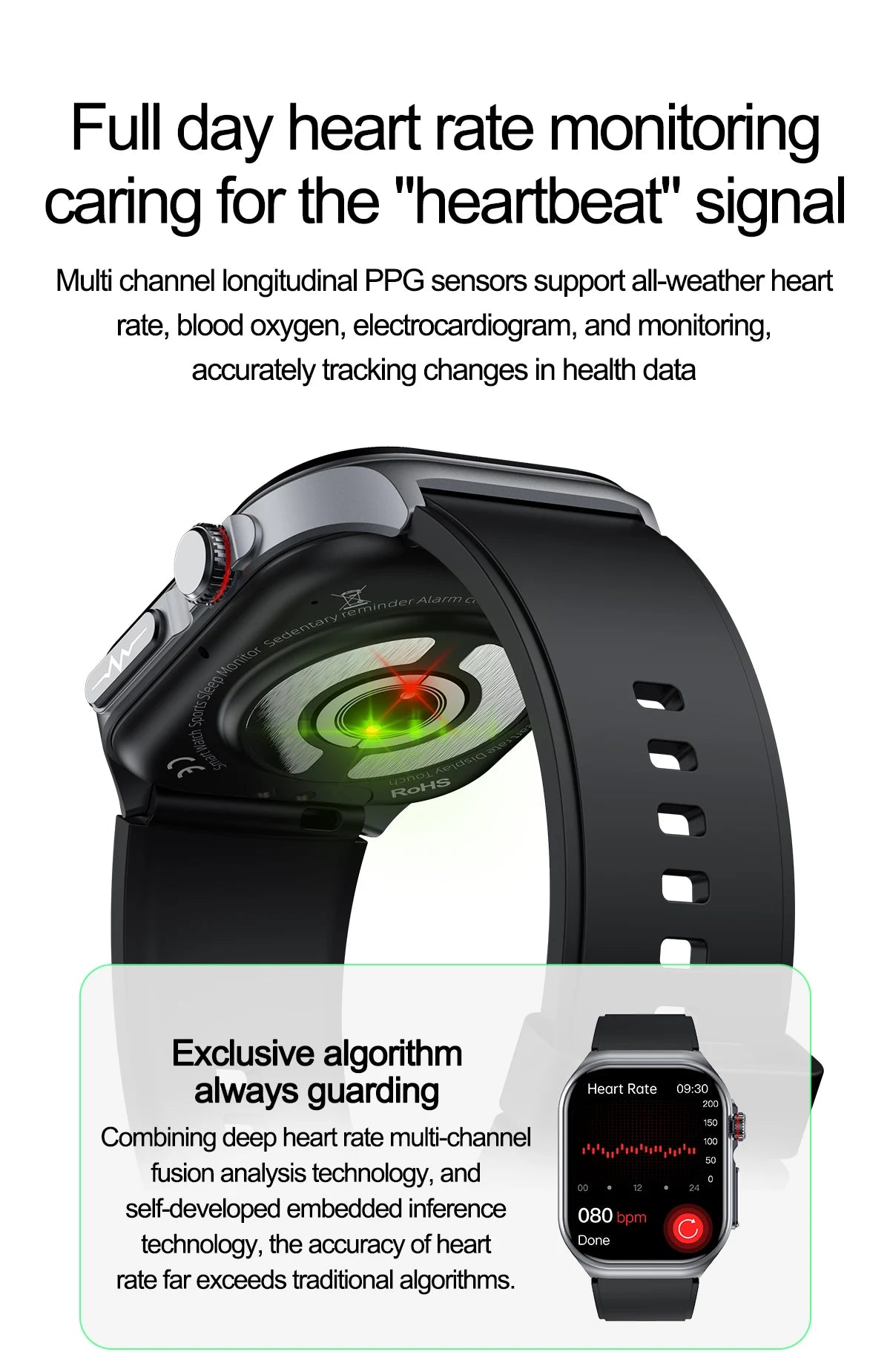 LIGE New ECG+PPG Smart Watch Micro Physical Examination Blood Lipids Uric Acid NFC Bluetooth Call Health Smartwatch Men Women