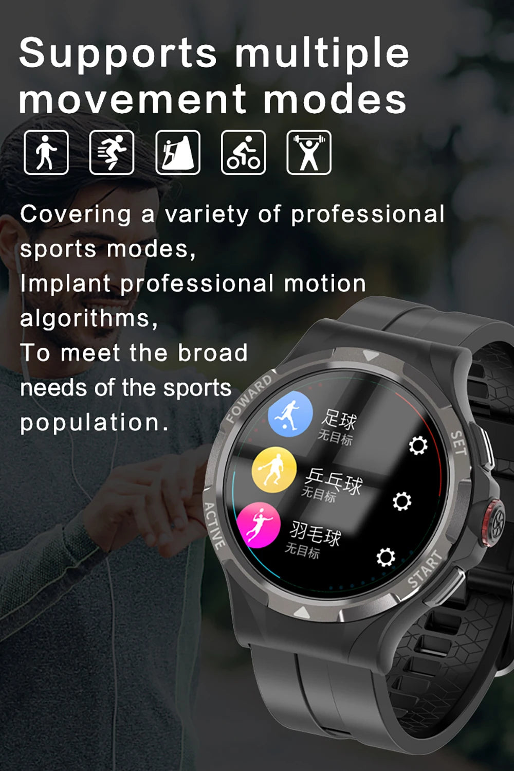 New 4G Video Call Men SIM Card Smart Watch GPS WIFI 120° Rotary Camera Bracelet 4GB RAM 64GB ROM Sports Heart Rate Smartwatch