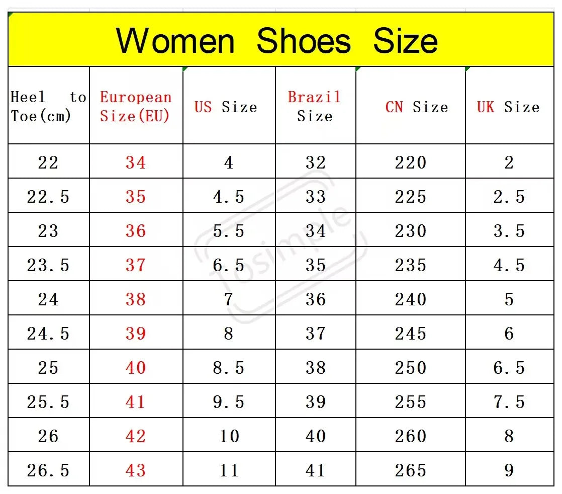 Minimalist Slingback Wedge Sandals Outdoor Summer Lightweight Slides Solid Color Thick Bottom Ladies Shoes Female Sandals
