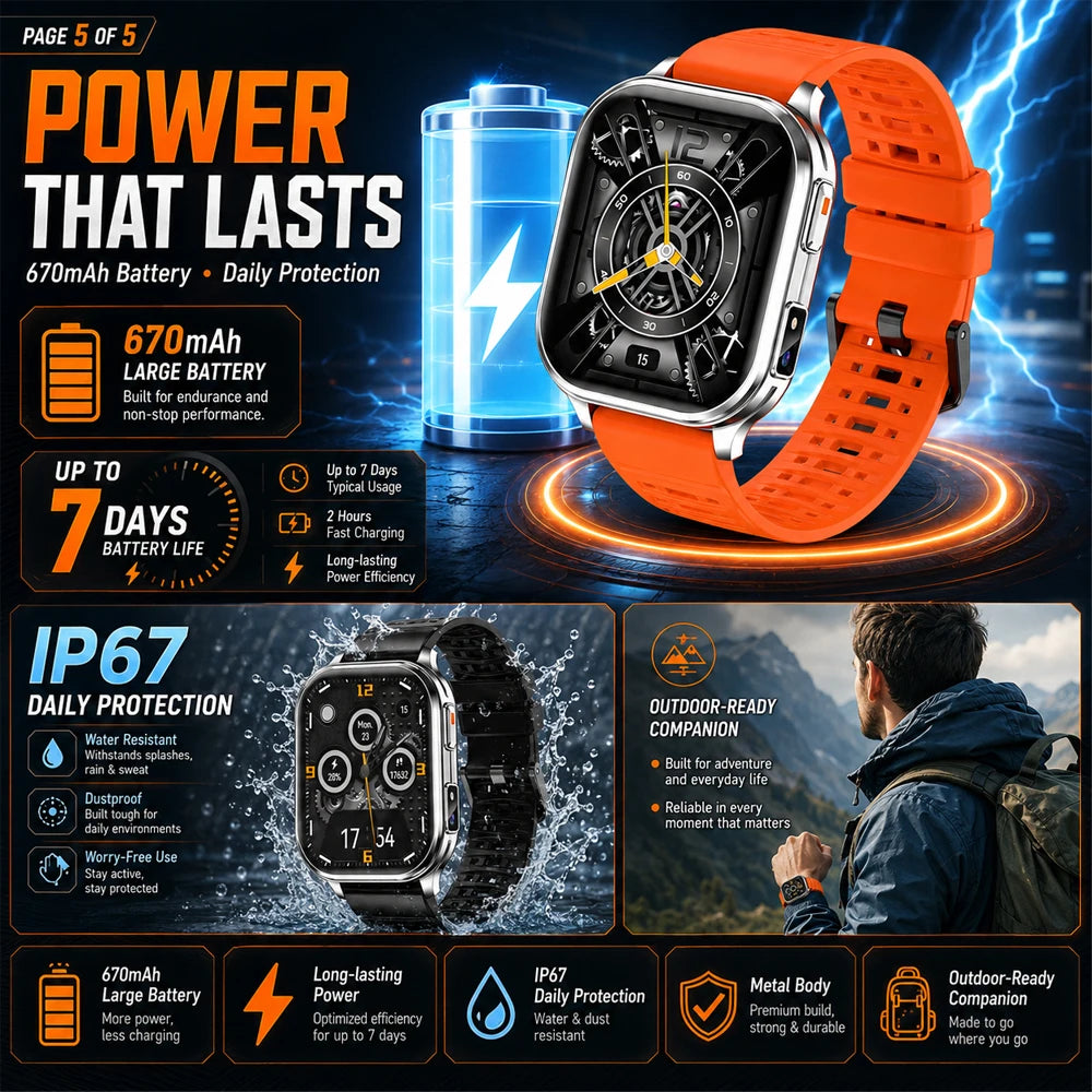 New Smart Watch 2.01" 30W Camera LED Torch 256MB Memory 670mAh Waterproof Health Monitoring 100+ Sports Mode BT Call Smart Watch