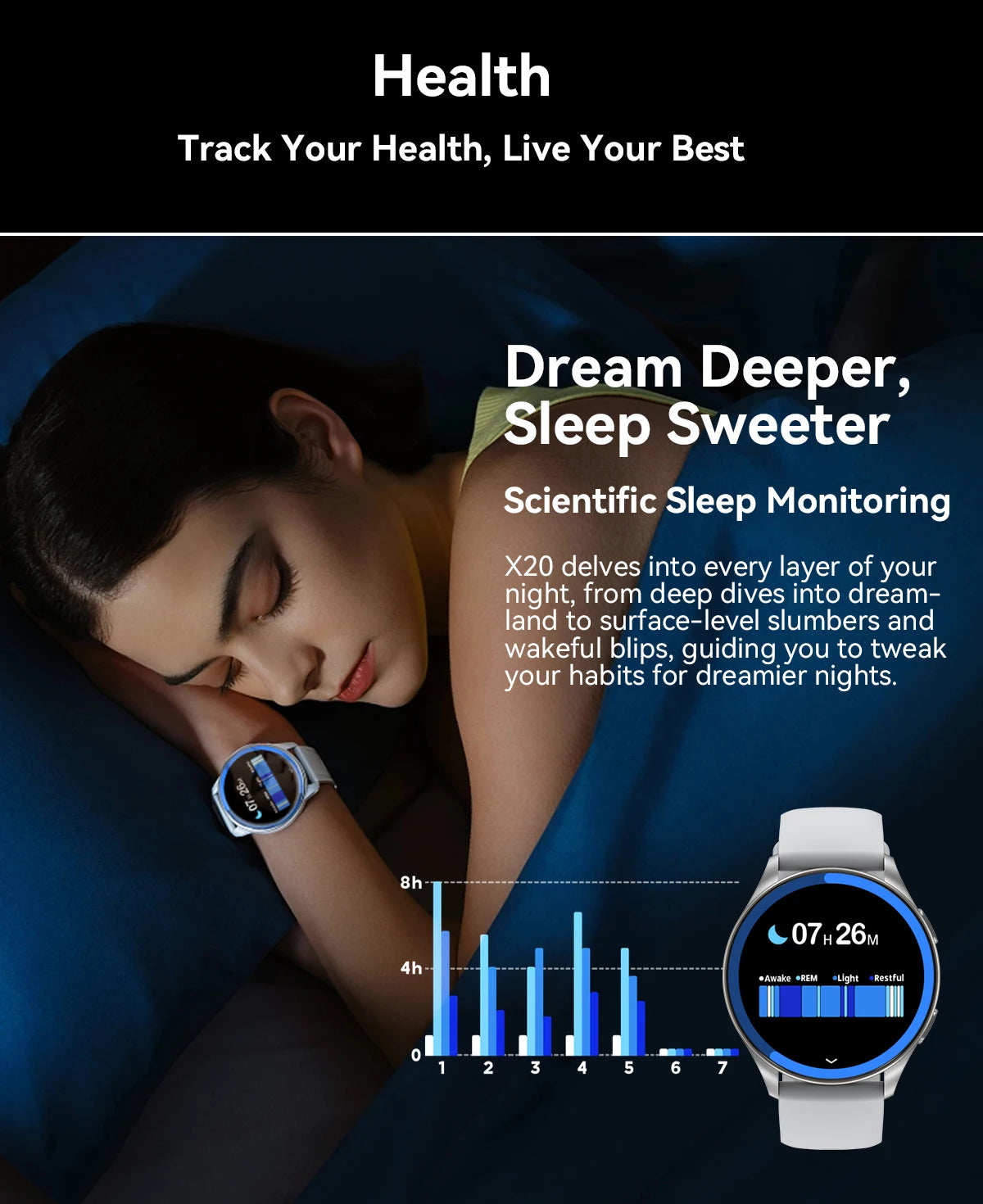 Blackview 2024 New Smartwatch X20 Watch AMOLED Display Hi-Fi Bluetooth Phone Calls Health and Fitness Tracking