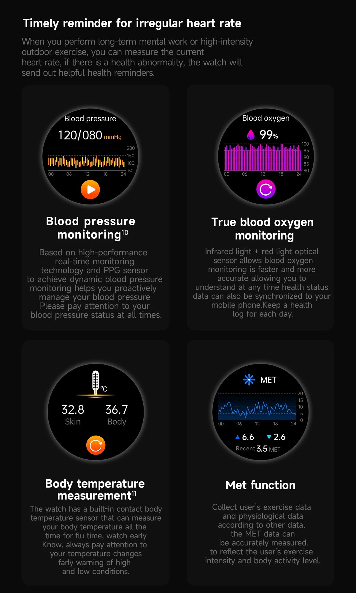 New Clinical level Smart Watch Men NFC ECG+PPG Organ monitor Blood Lipids Uric Acid Bluetooth Call Health Laser Therapy watches