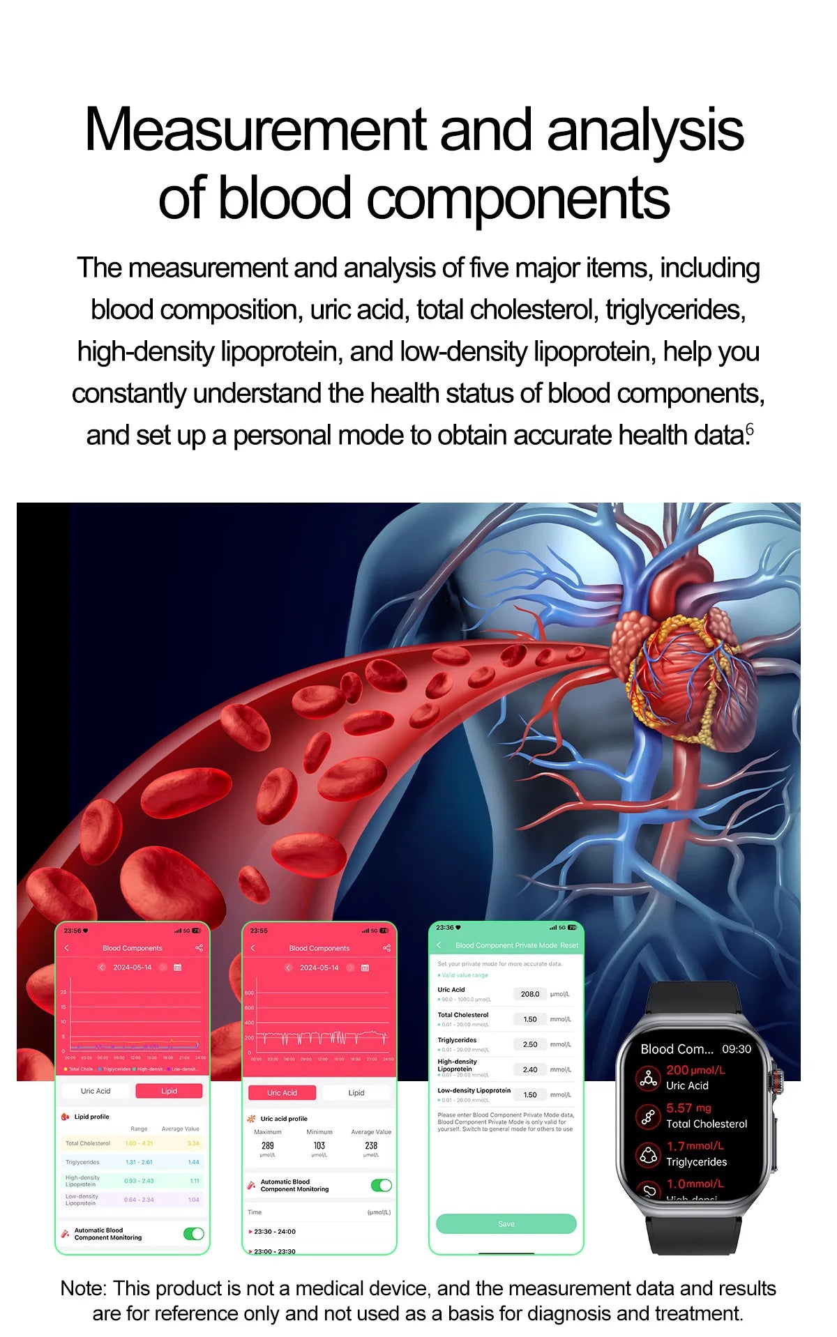 LIGE New ECG+PPG Smart Watch Micro Physical Examination Blood Lipids Uric Acid NFC Bluetooth Call Health Smartwatch Men Women