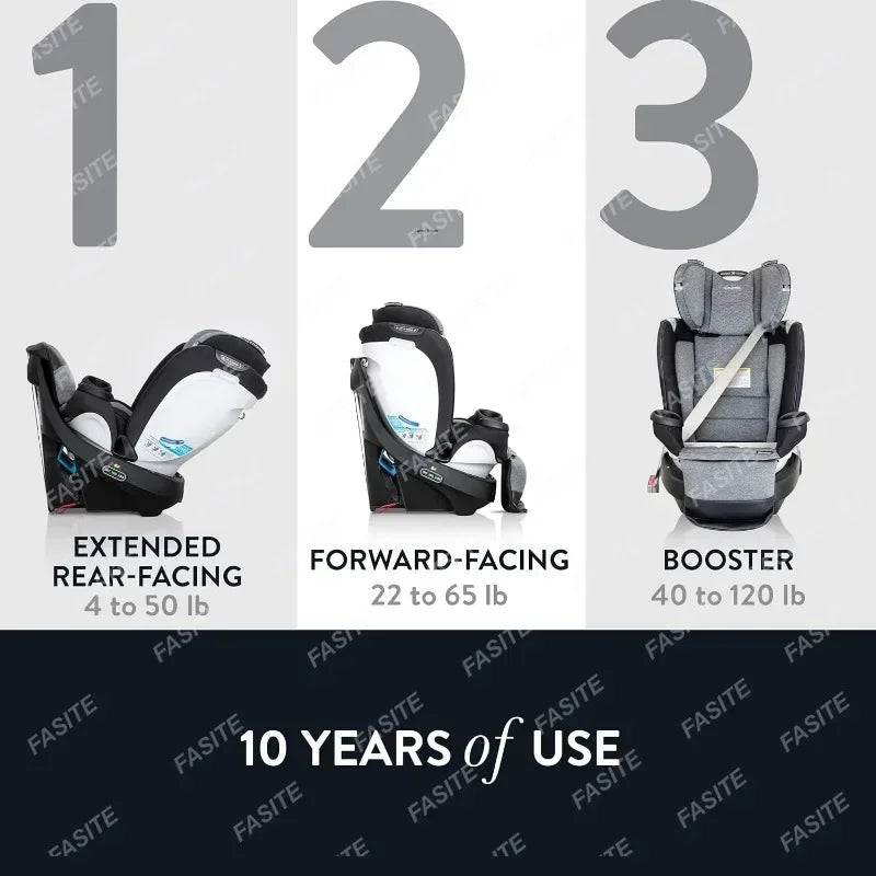 Evenflo Gold Revolve360 Extend All-in-One Rotational Car Seat Convertible