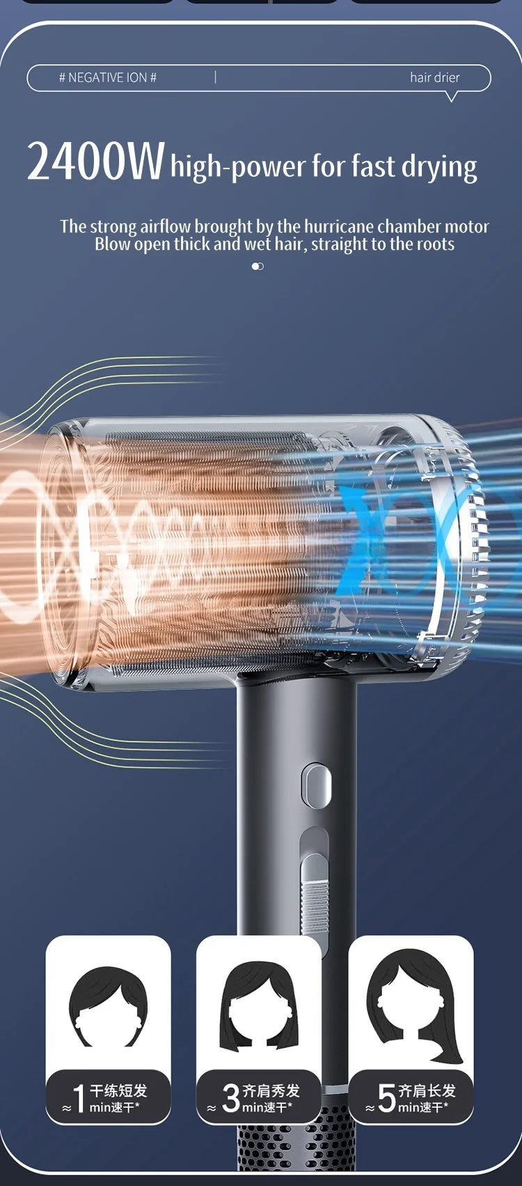 New Hair Salon Hair Dryer EU/UK Plug High-Power Quick Drying Net Red Blue Light Hair Salon Home Silent Hammer Hair Dryer