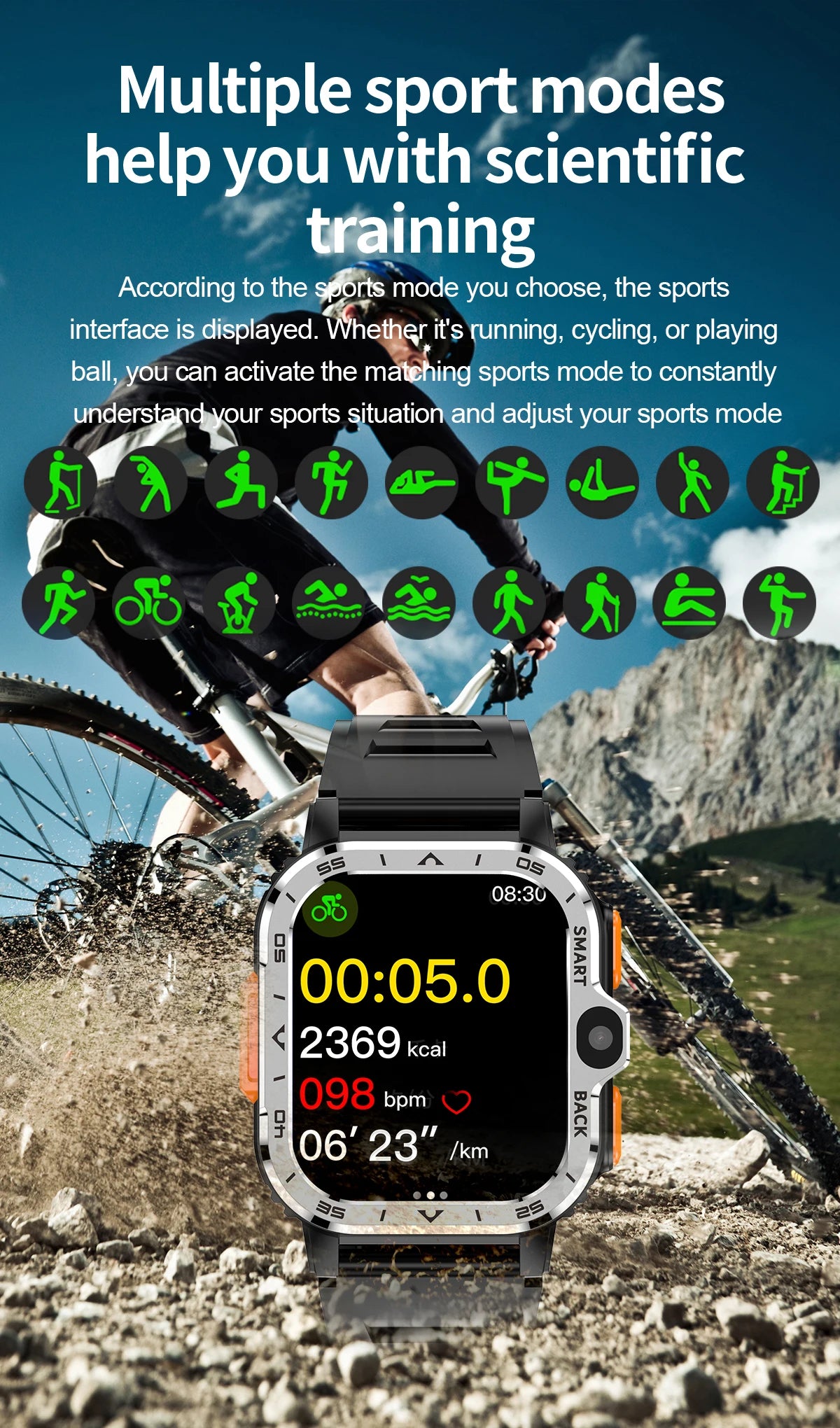 PGD Dual Camera Smart Watch 2.03'' for Men Business Heart Rate Monitor PGD Watch Pluggable SIM Card 4g with wifi GPS Waterpoof