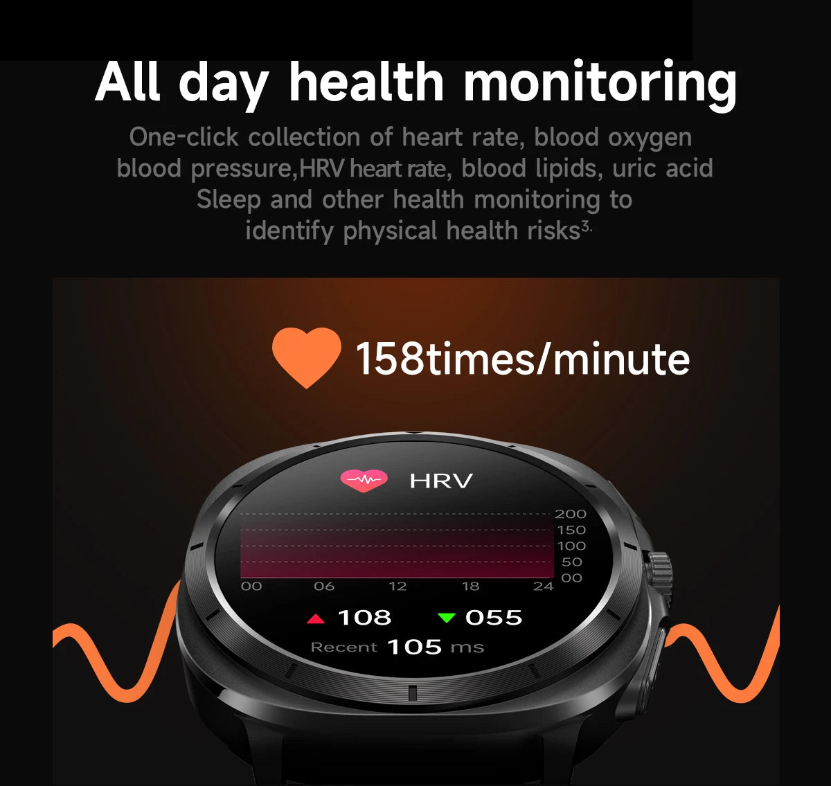 New Clinical level Smart Watch Men NFC ECG+PPG Organ monitor Blood Lipids Uric Acid Bluetooth Call Health Laser Therapy watches