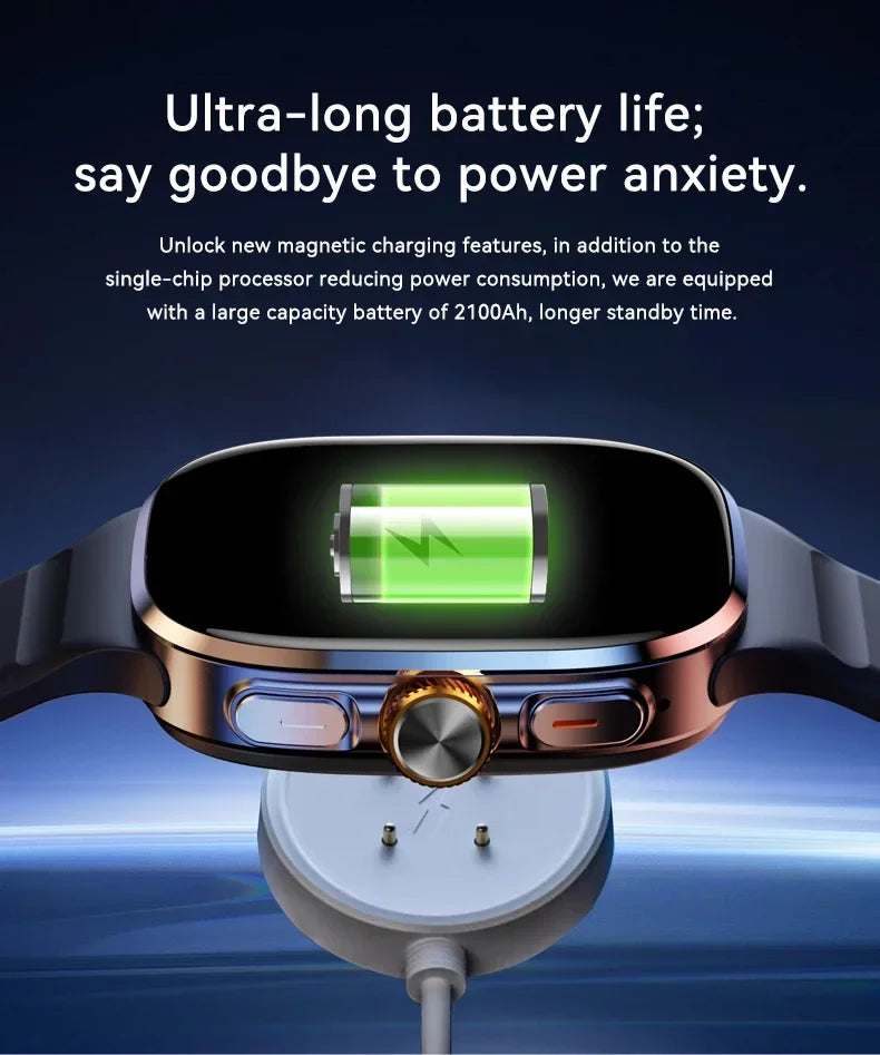NEW Smartwatch 5G with 2.4" HD Screen 190° Rotating Camera WIFI 3D Stereo Navigation Compass NFC Bluetooth Smart Watch Men Women