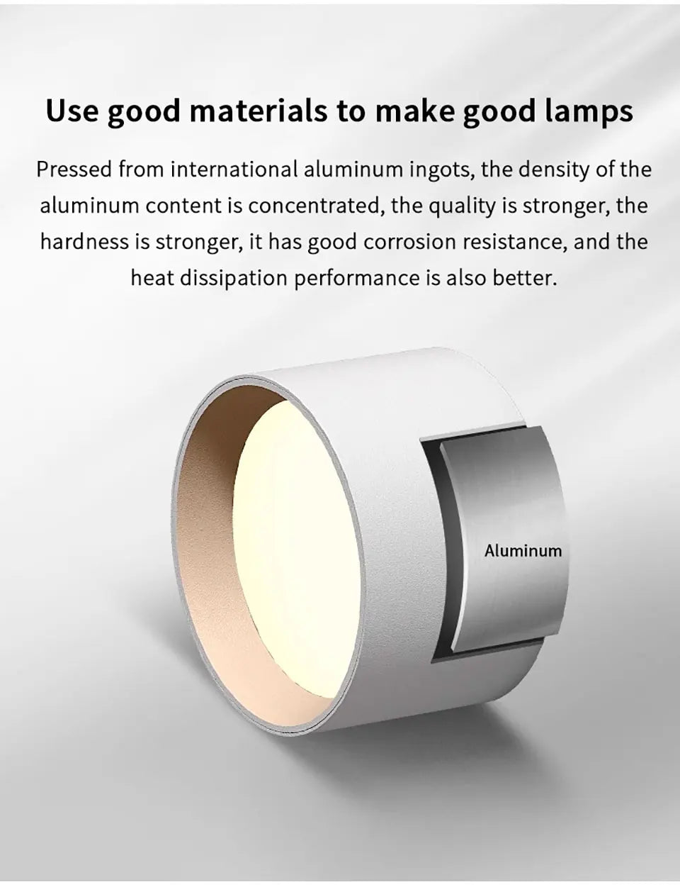 High Quality Small Ceiling Lamp Surface Mounted LED Downlight For Living Room Bedroom Kitchen Corridor Down Lights 220V 12W 15W