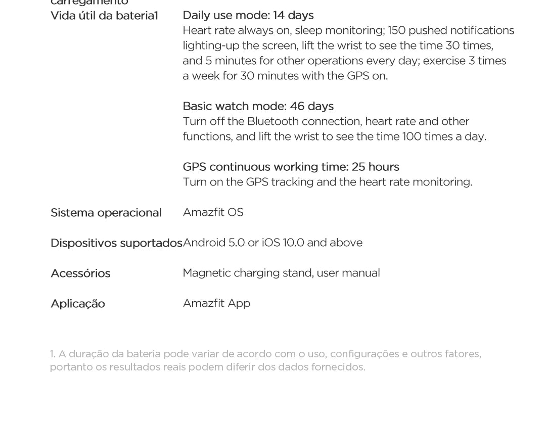 Amazfit GTS Smart Watch For Men Women Fashion Watch Water Resistant Music Control SportsWatch Exhibits Demonstration 95New