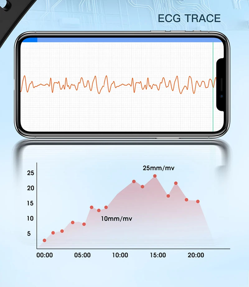 New Arival 1.6inch 4G All Netcom Can help children learn Smart Watch Dual cameras 4+6GB body temperature ECG monitoring Watch